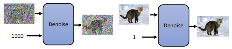 image-20240317212900743