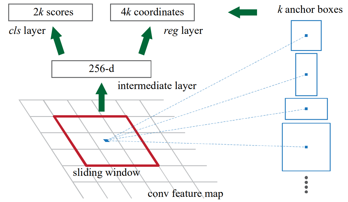 image-20241101223641220