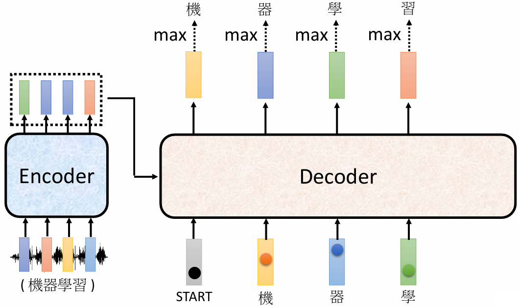 image-20241103210810284