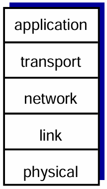 image-20240918095623454