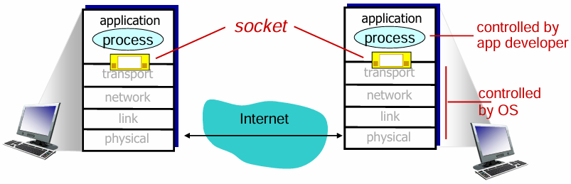 image-20240918222436611