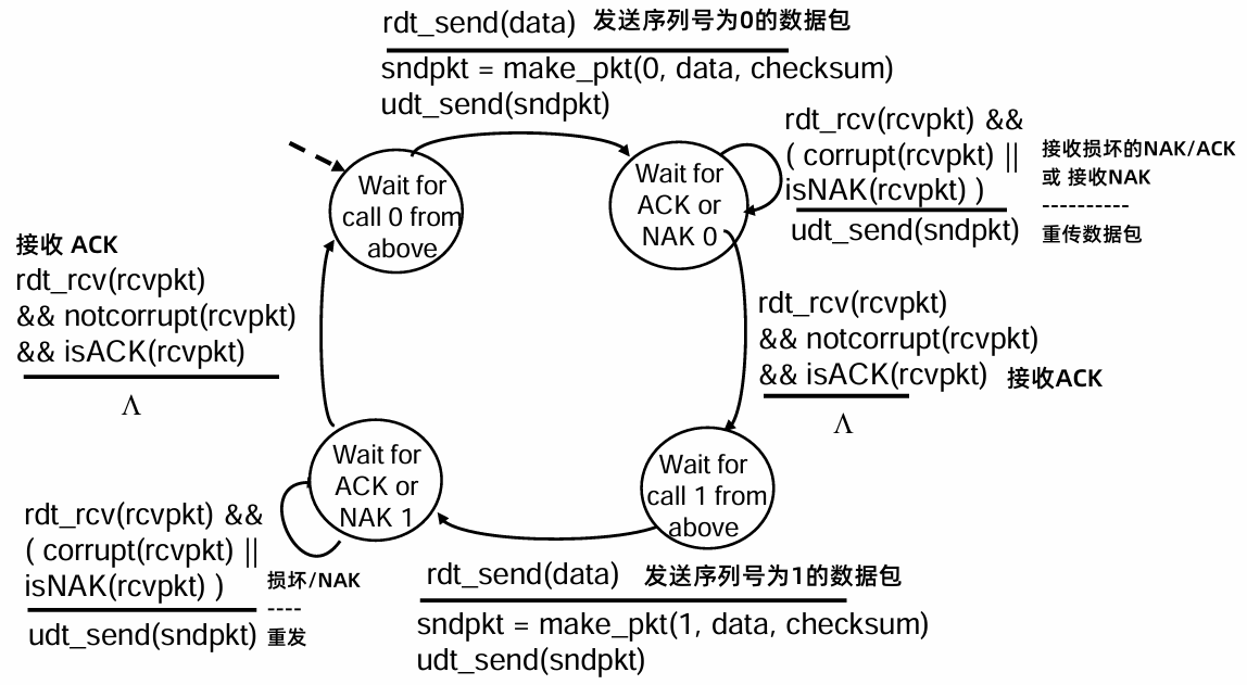 image-20241114165512153
