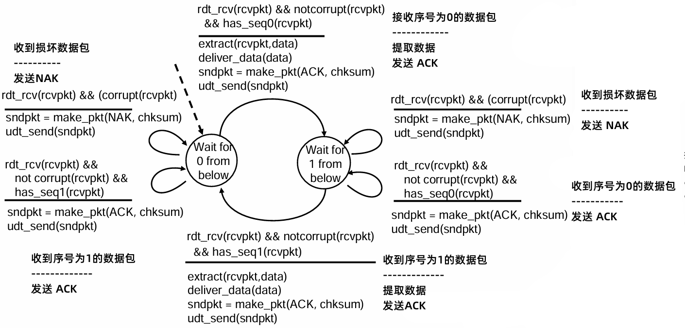 image-20241114193858899