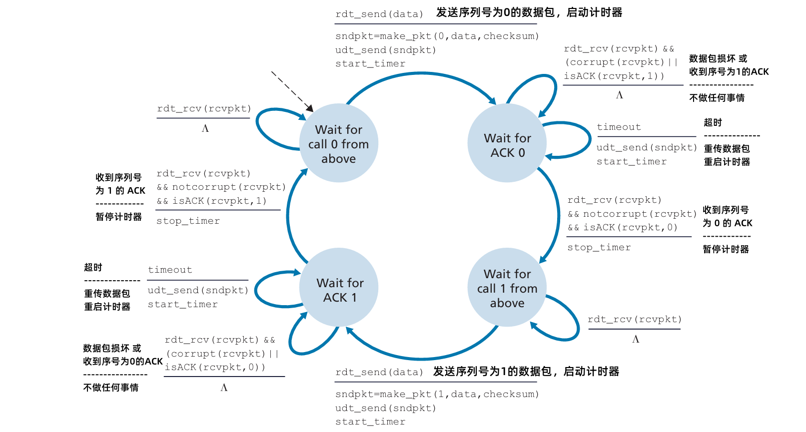 image-20241114203159938