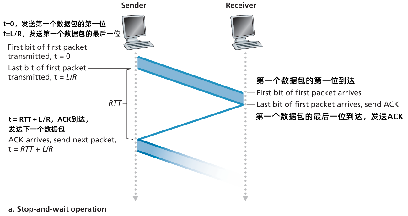 image-20241114205714558