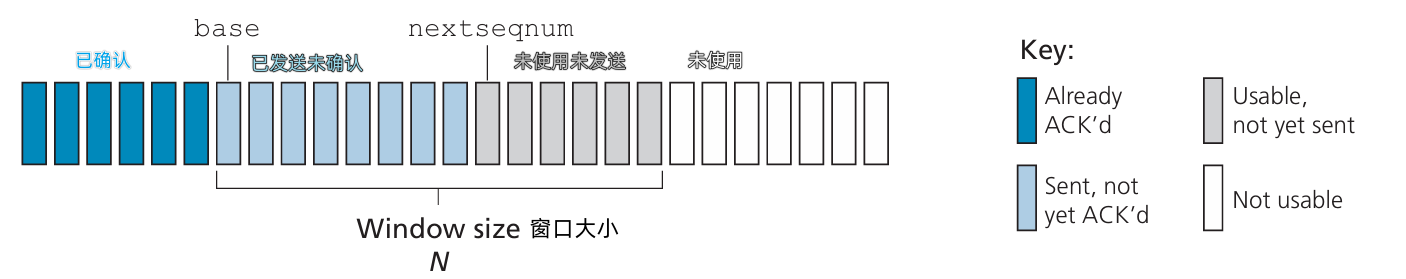image-20241115092416090