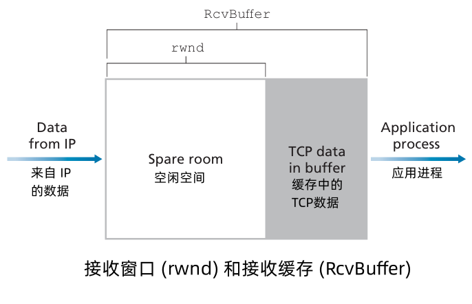 image-20241115220615394