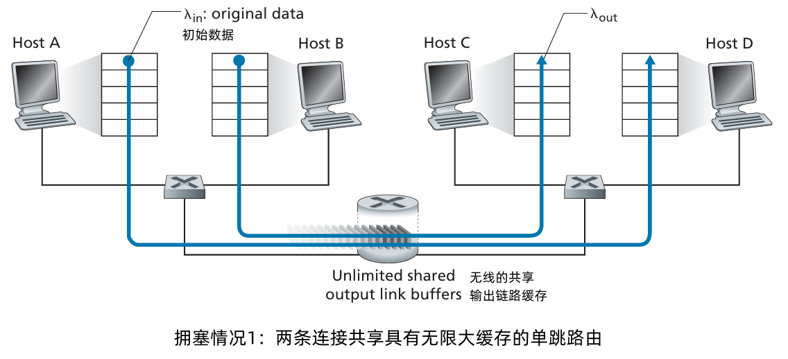image-20241115232247408