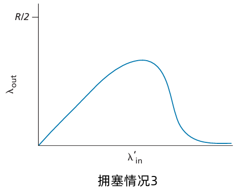 image-20241116000822199