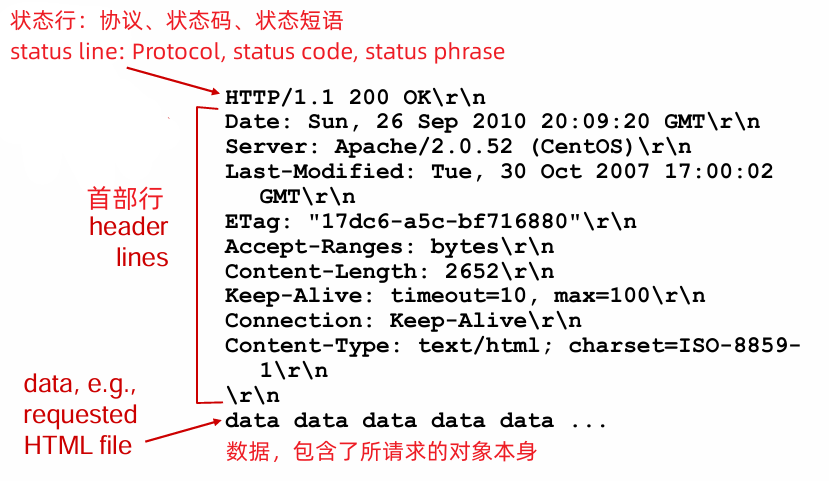 image-20241213143338353