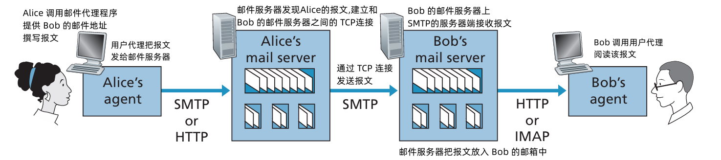 image-20241213233521790