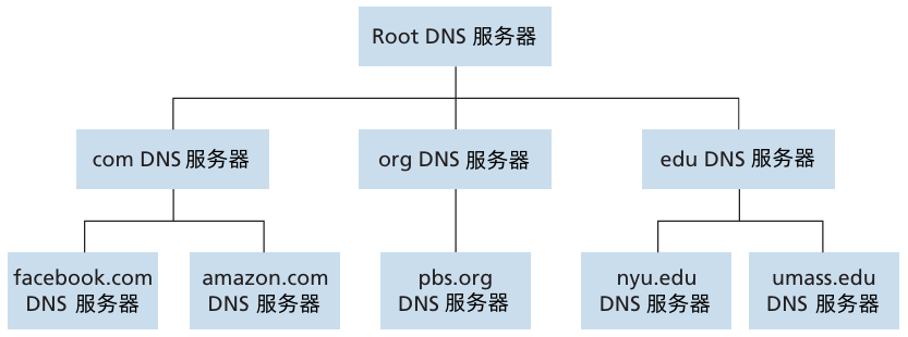 image-20241214161311860