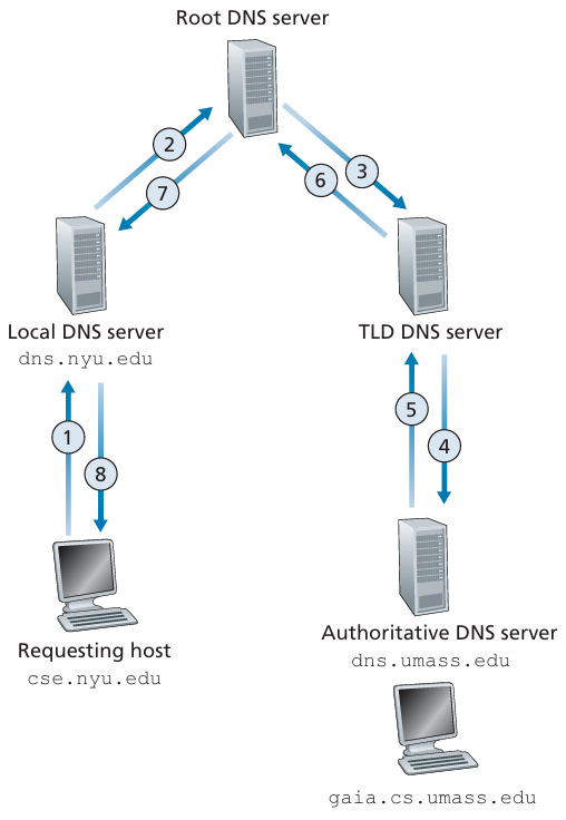 image-20241214164512895