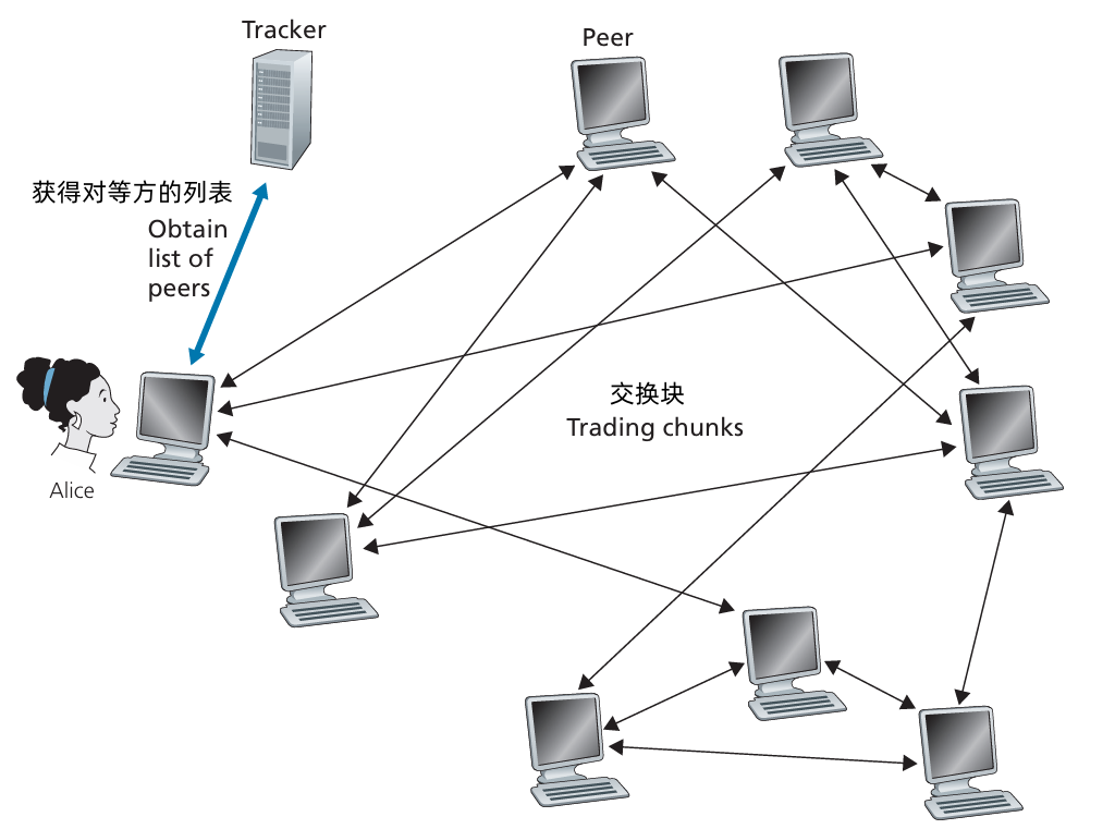 image-20241214214746733