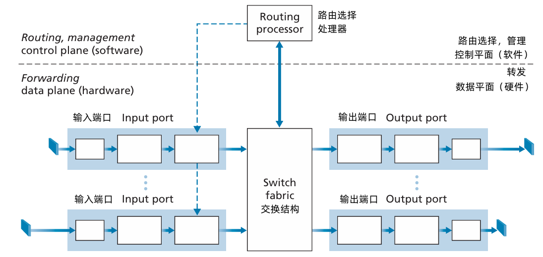 image-20241215095827690