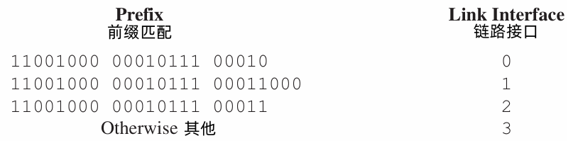 image-20241215103027221
