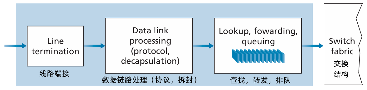 image-20241215111609278