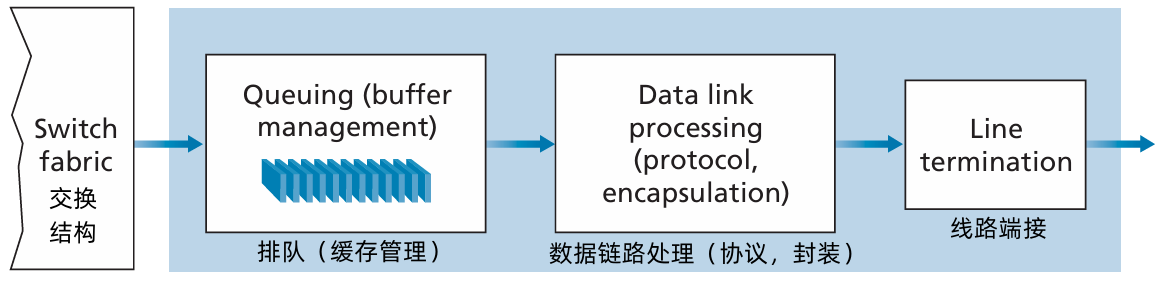 image-20241215111805591