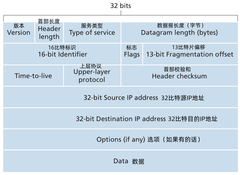 image-20241215135018122