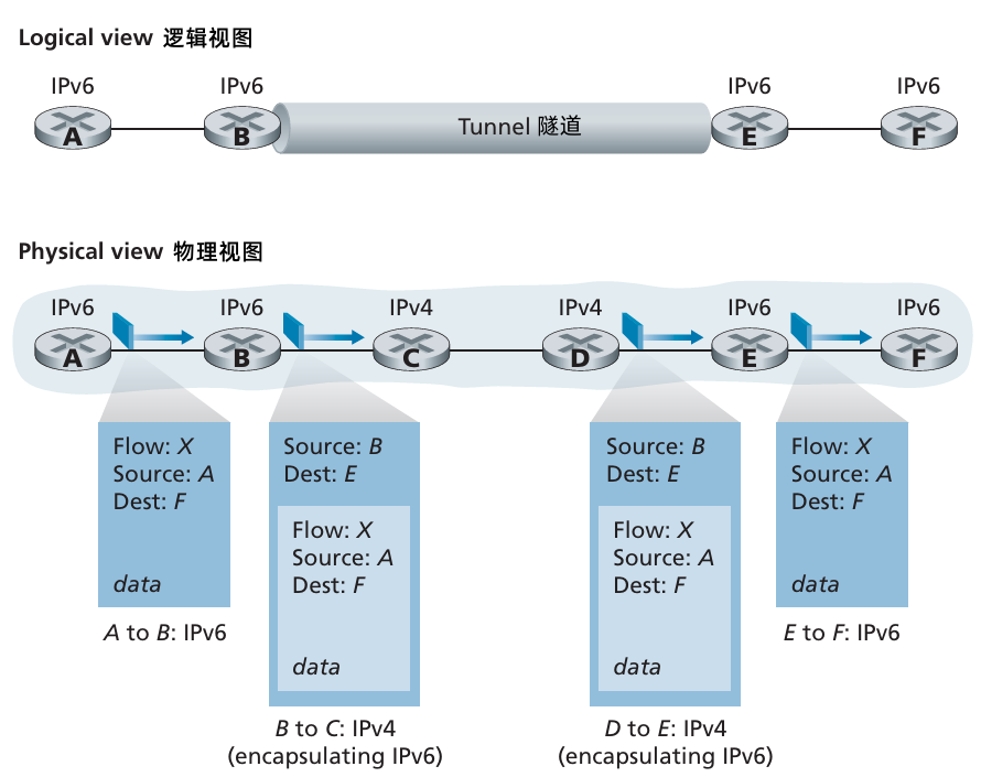 image-20241215172129965