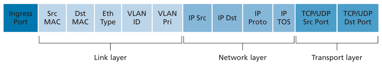 image-20241215174128225