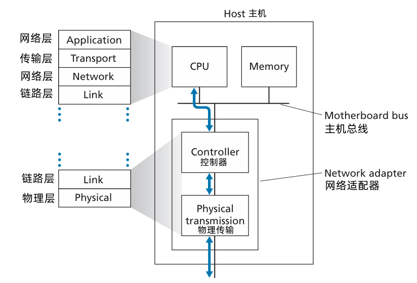 image-20241218103252934