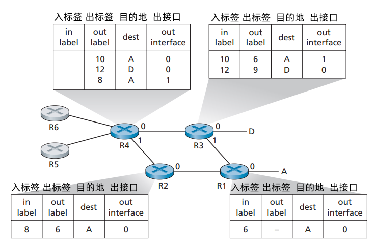 image-20241223083008976