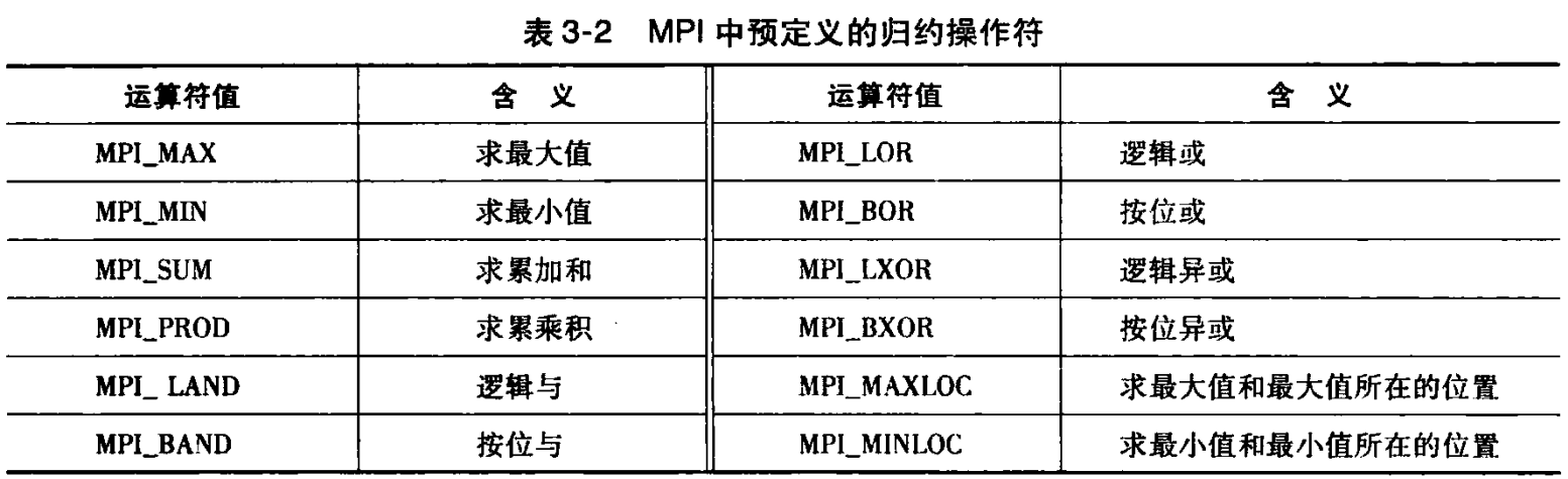 image-20241228201406349