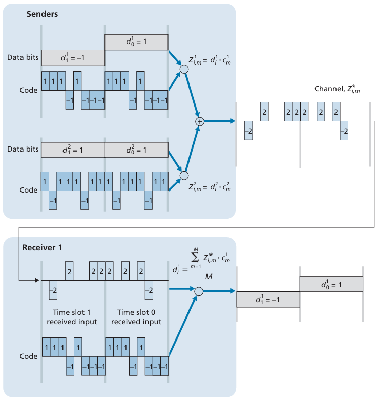 image-20241230124712247