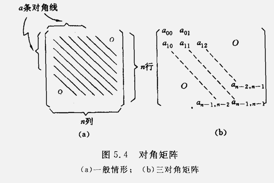 image-20231026205946750