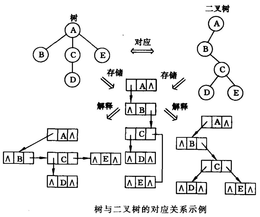 image-20231204215644750