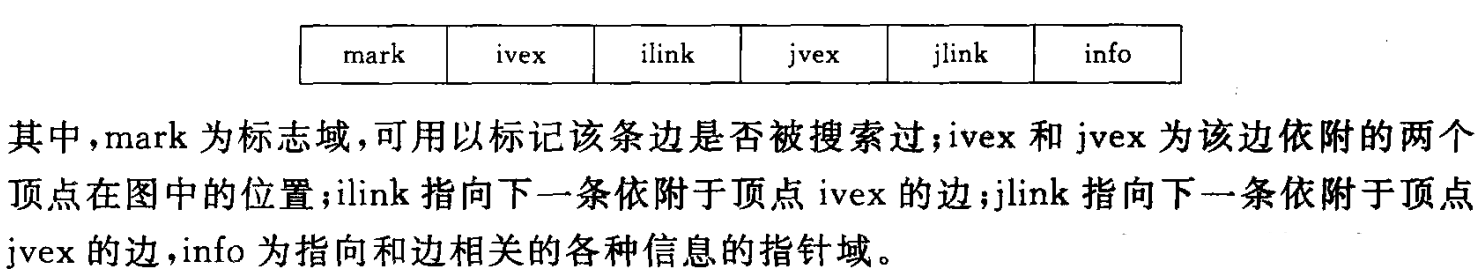 image-20231206210541751