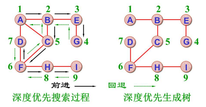 image-20231206212931462