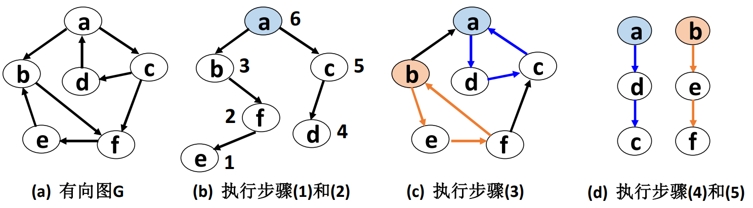 image-20231206215457461