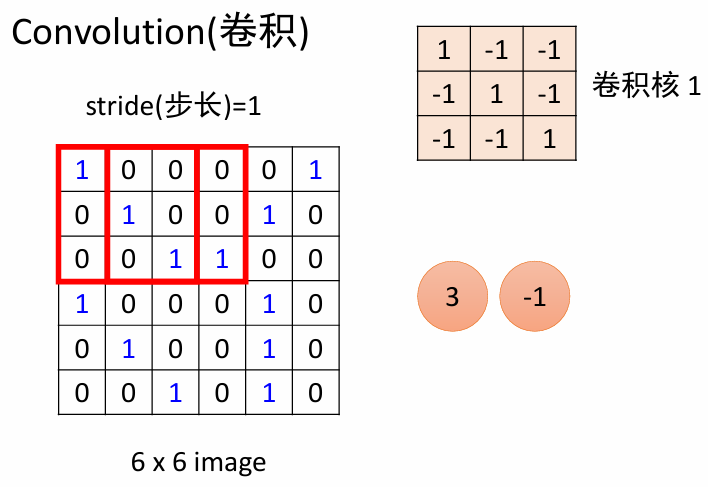 image-20240614210805633