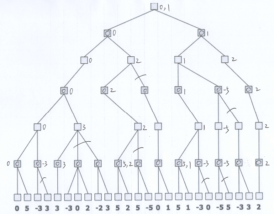image-20240616202831811