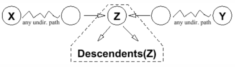 image-20240617191507064