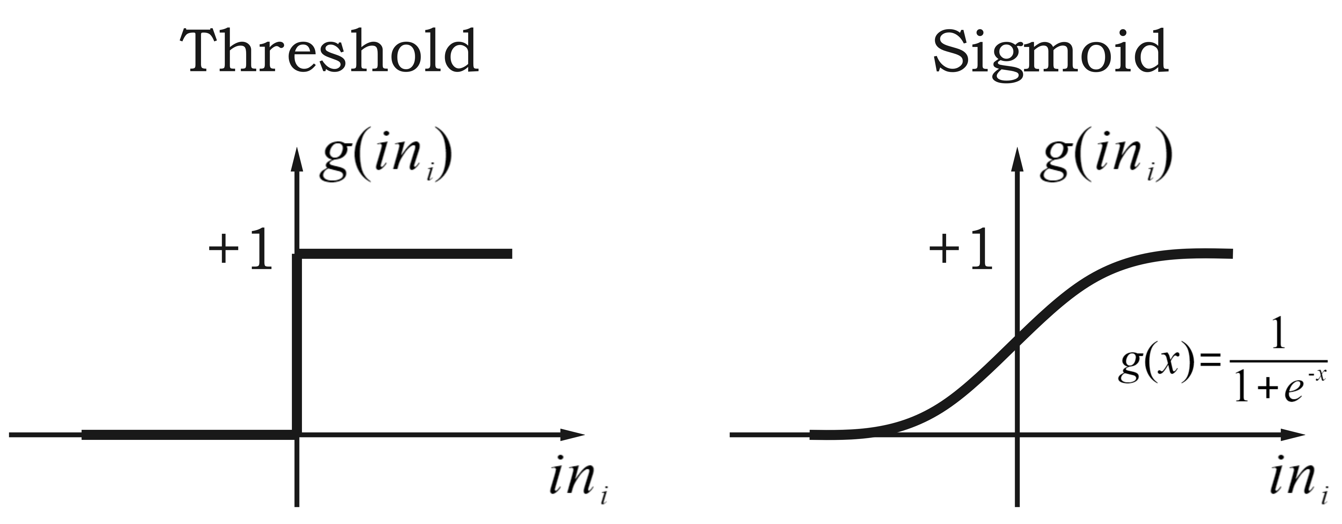 页-3