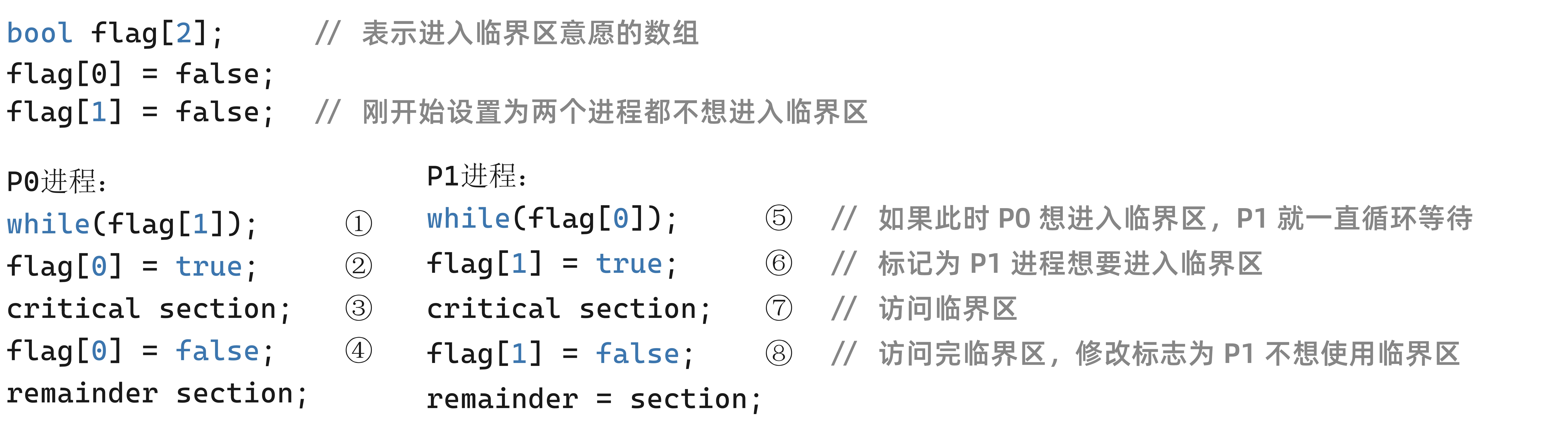 code2