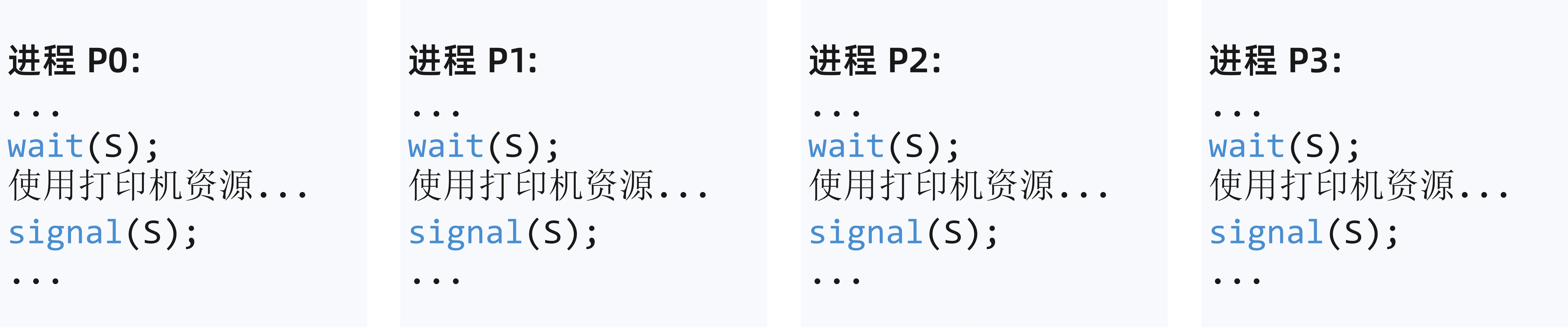 code6